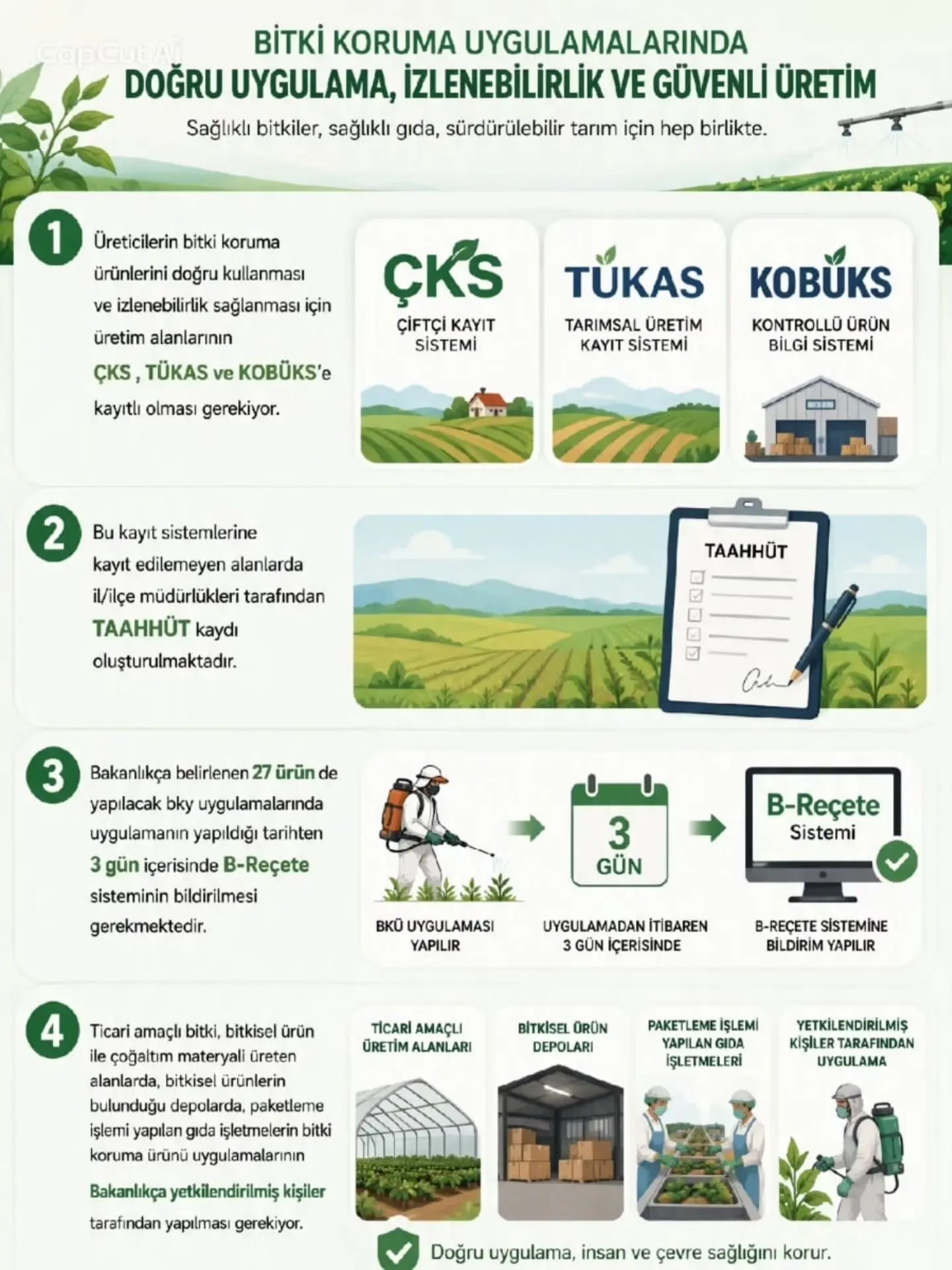 Bitki koruma uygulamaları hakkında bilgilendirme