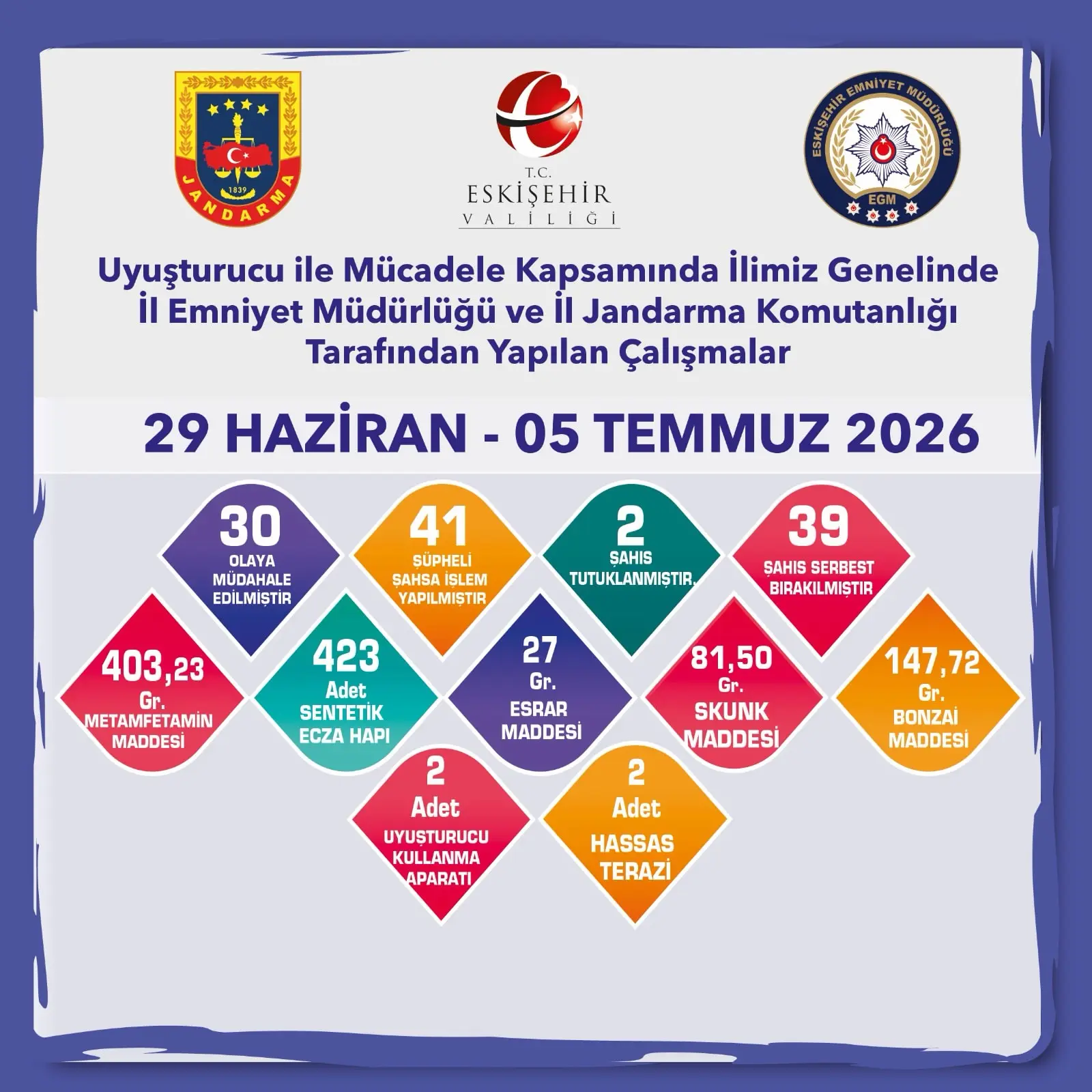 Eskişehir'de uyuşturucu ile mücadele denetimleri