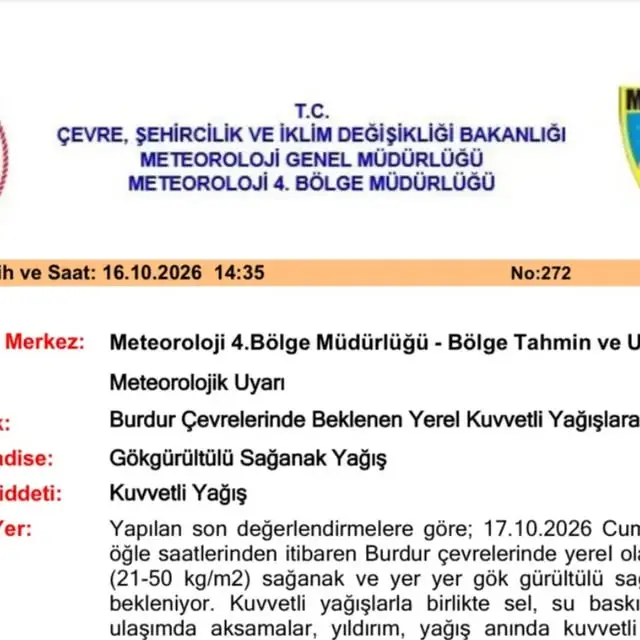 Burdur İçin Meteorolojik Uyarı