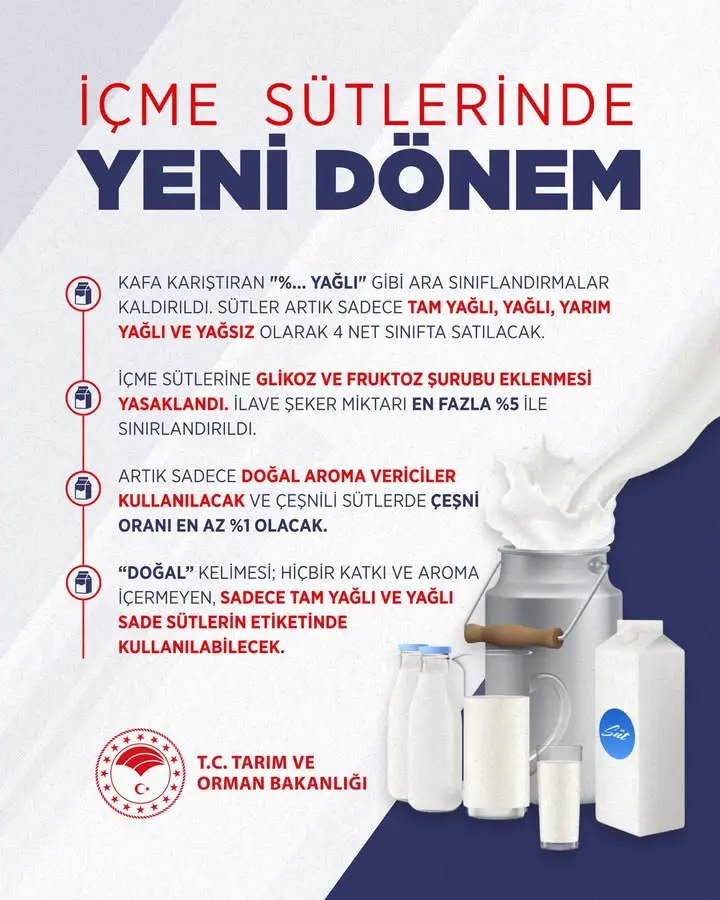 Isparta'da Süt Standartları Yenilendi