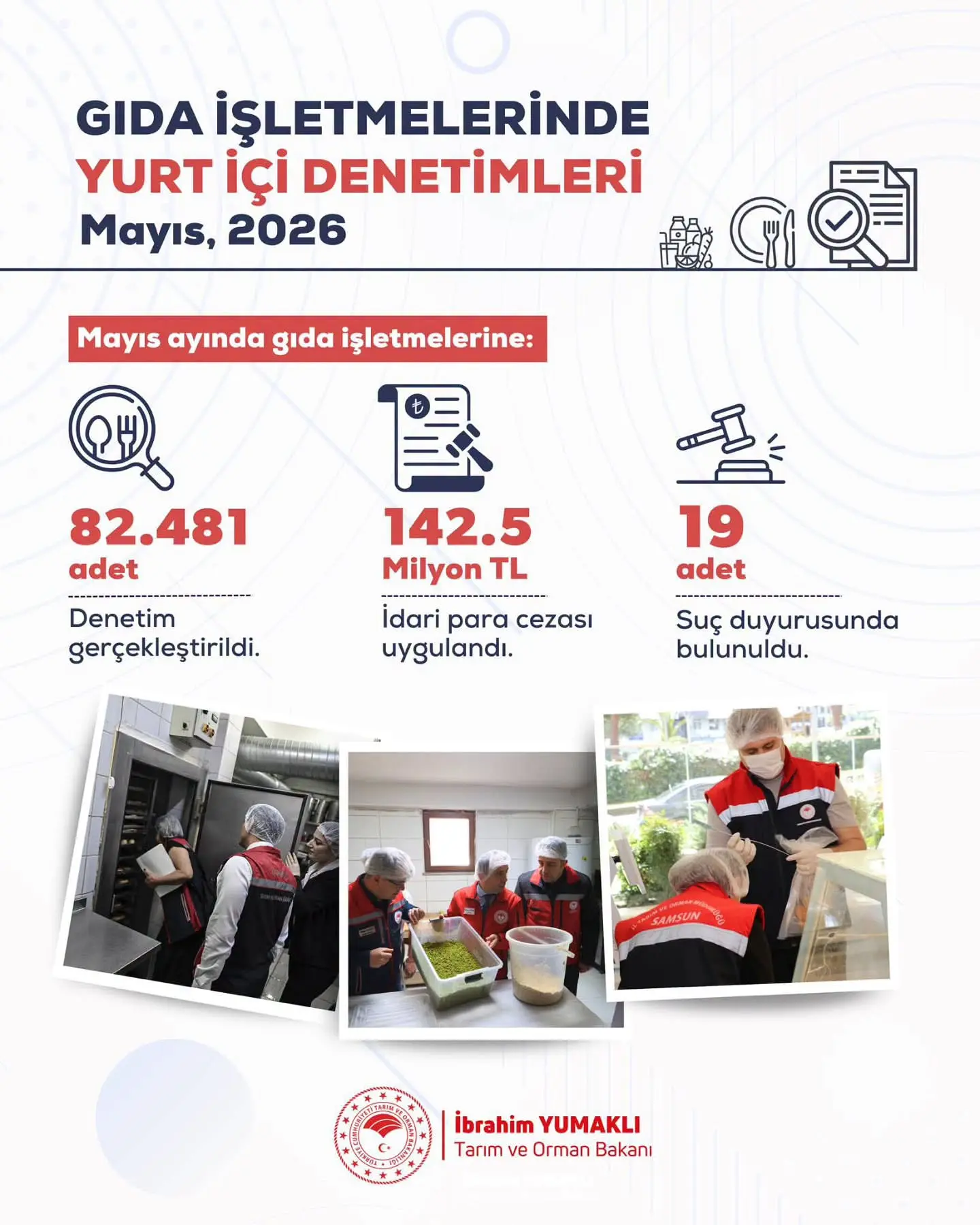 Mayıs ayında 82 bin gıda denetimi yapıldı