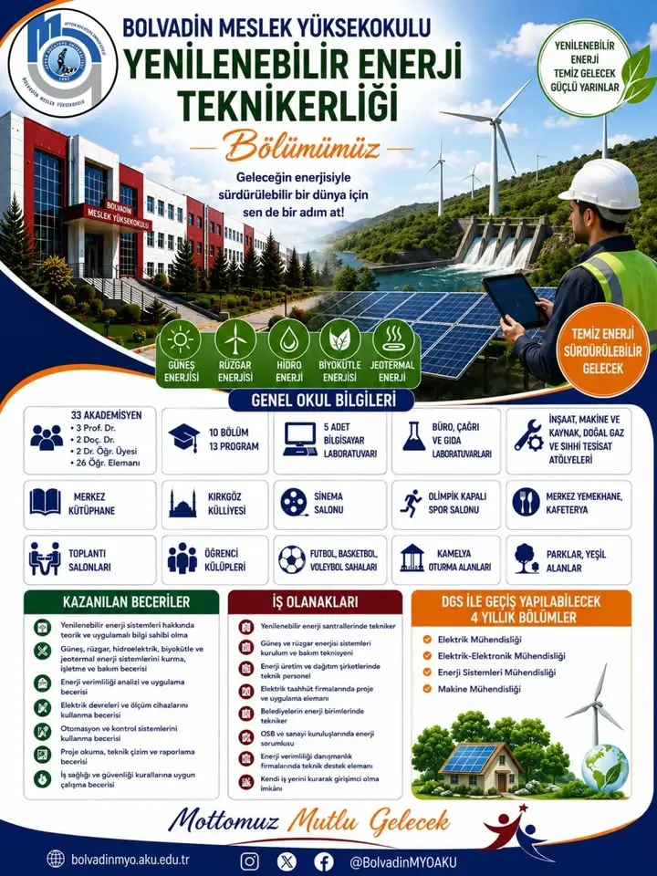 Bolvadin MYO Yenilenebilir Enerji Bölümünü Tanıttı