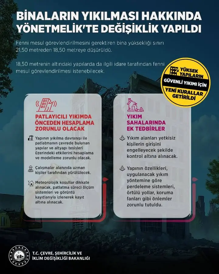 Yüksek Yapıların Yıkımına Yeni Kurallar Geldi