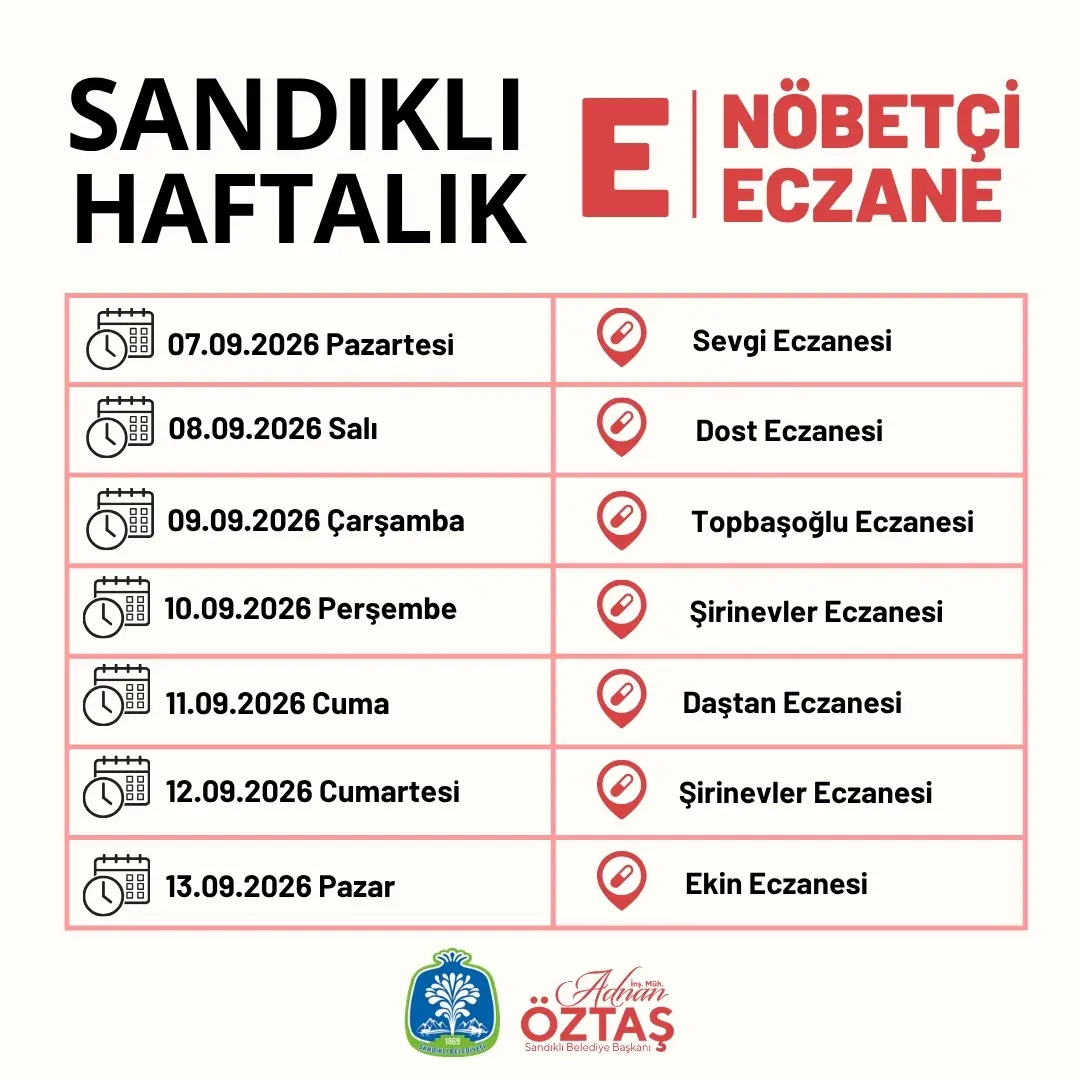 Sandıklı'da nöbetçi eczaneler listesi açıklandı
