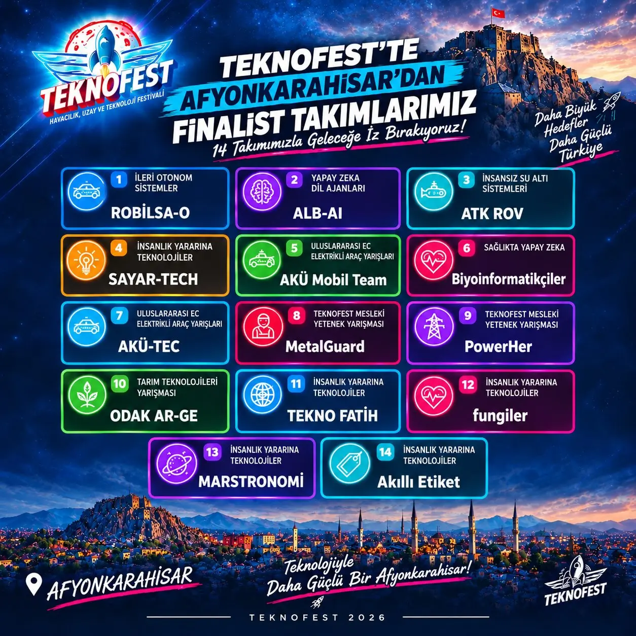 Afyonkarahisar, TEKNOFEST 2026'da 14 finalist takım ile temsil edilecek
