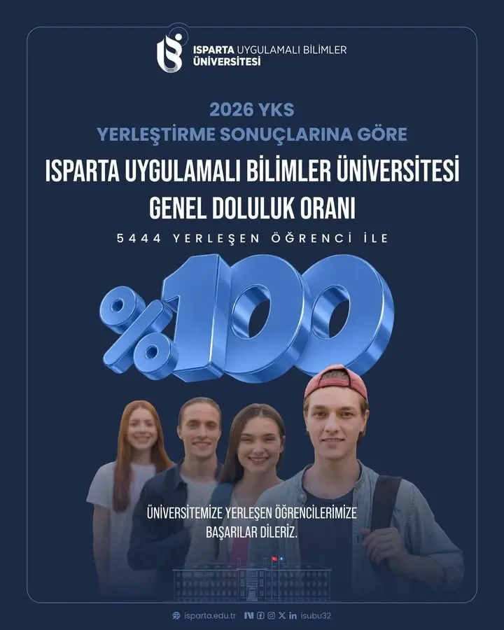 Isparta Uygulamalı Bilimler Üniversitesi doluluk oranını açıkladı