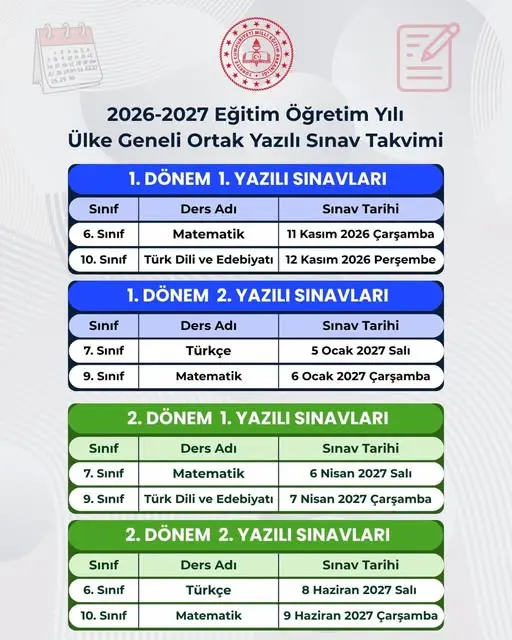 2026-2027 Eğitim Yılı Sınav Takvimi Açıklandı