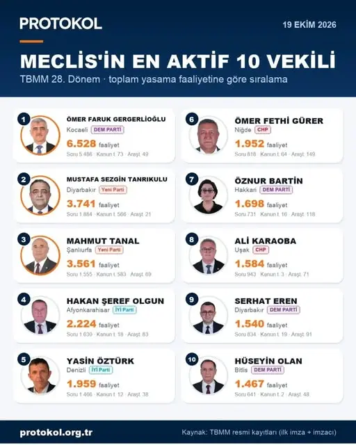Milletvekili Olgun'dan Mücadele Vurgusu