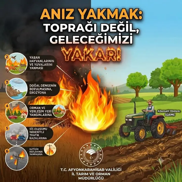 Bolvadin'de Hasat Döneminde Yangın Uyarısı