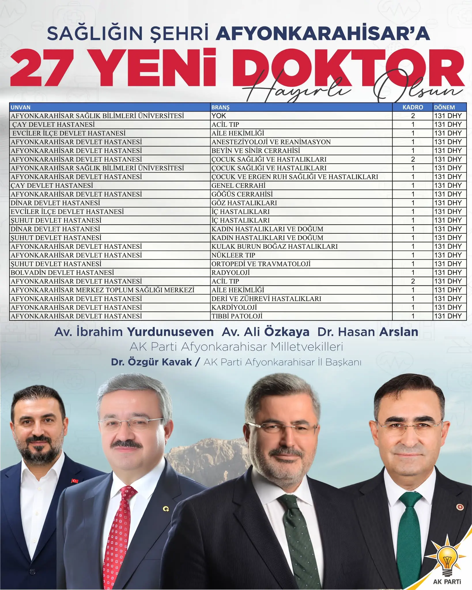 Afyonkarahisar'a yeni sağlık hizmetleri müjdesi