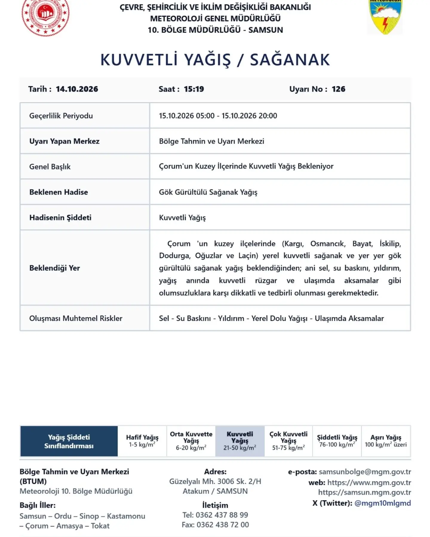 Çorum'da Kuvvetli Yağış Uyarısı