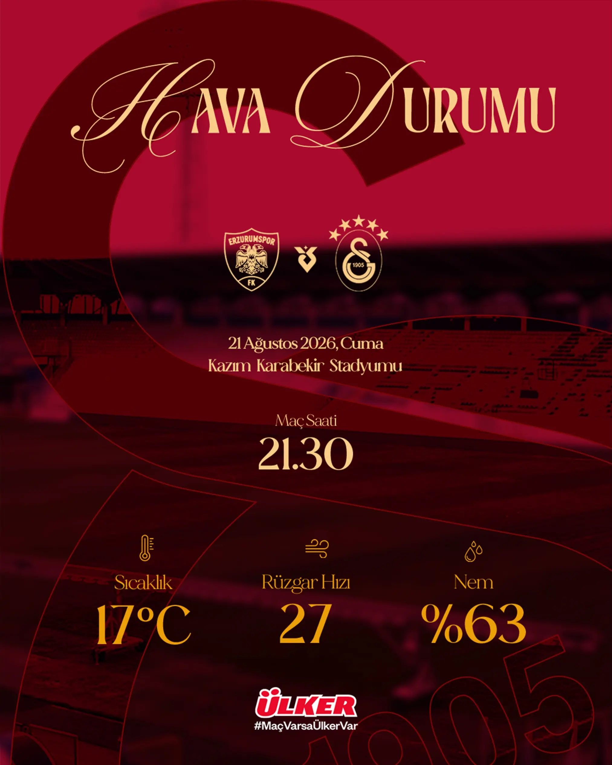 Erzurumspor - Galatasaray maçının hava durumu açıklandı