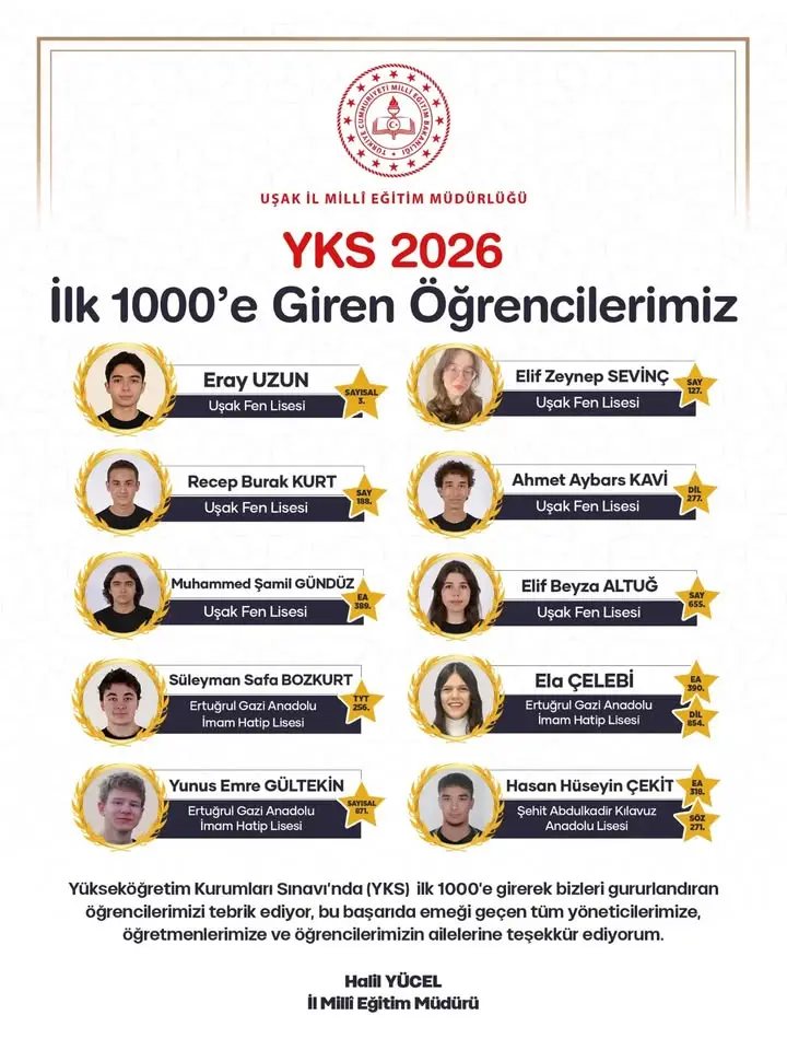 Uşak'tan YKS'de İlk 1000'e Giren Öğrenciler