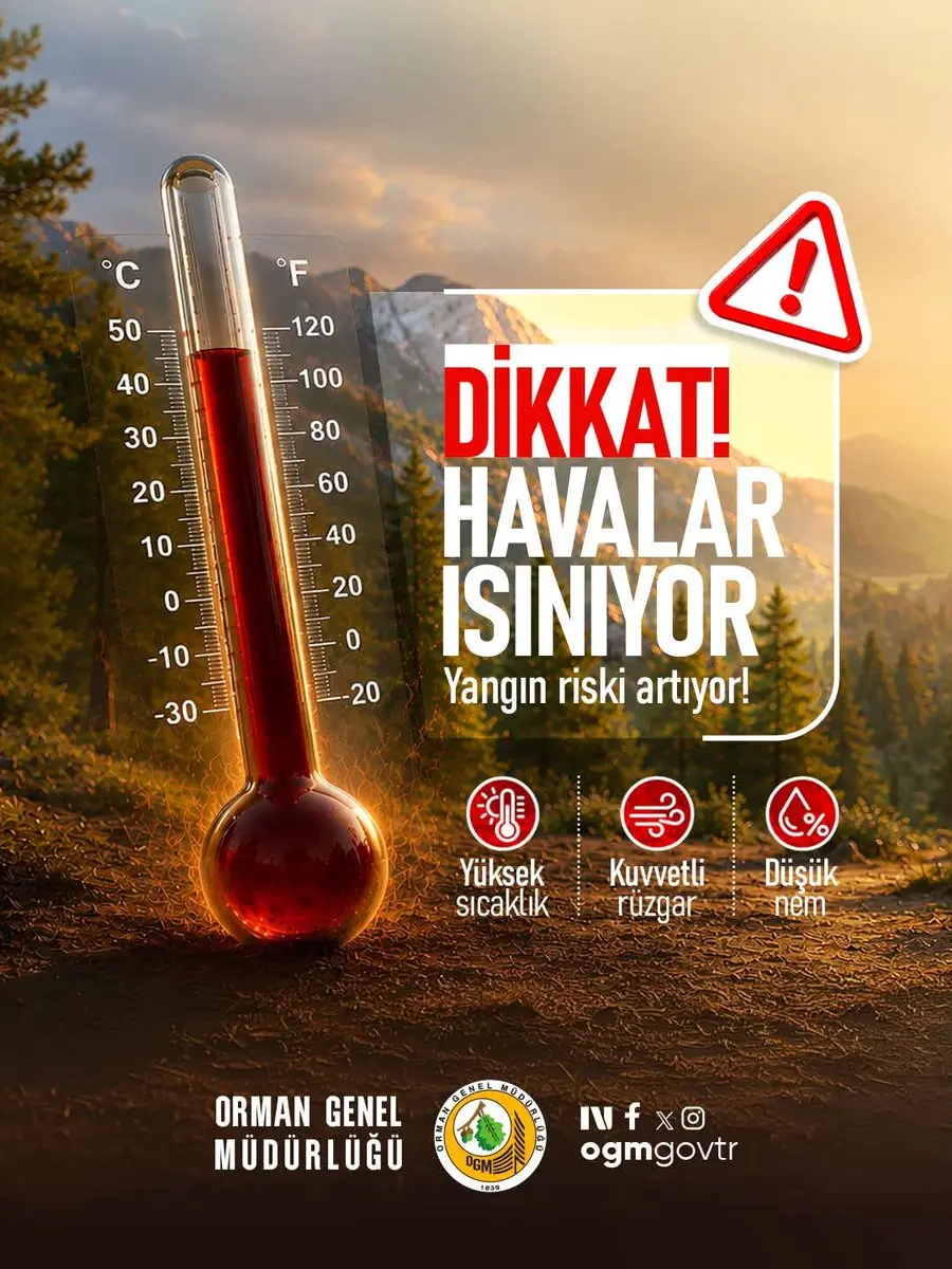 Yangın Riski İçin Önlemler Hatırlatıldı