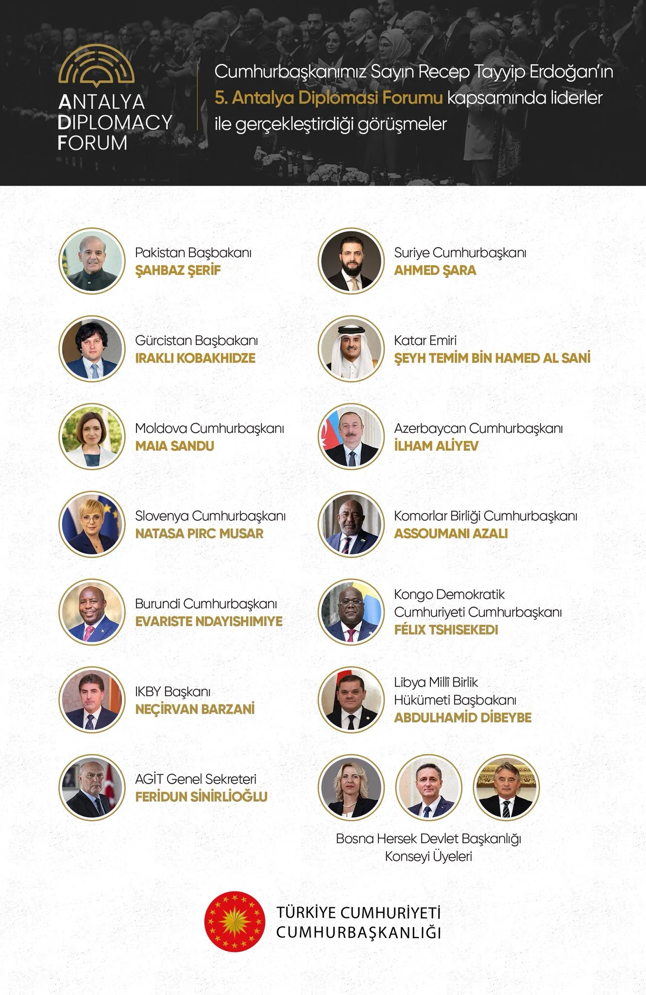 Cumhurbaşkanı Erdoğan, 5. Antalya Diplomasi Forumu'nda liderlerle buluştu