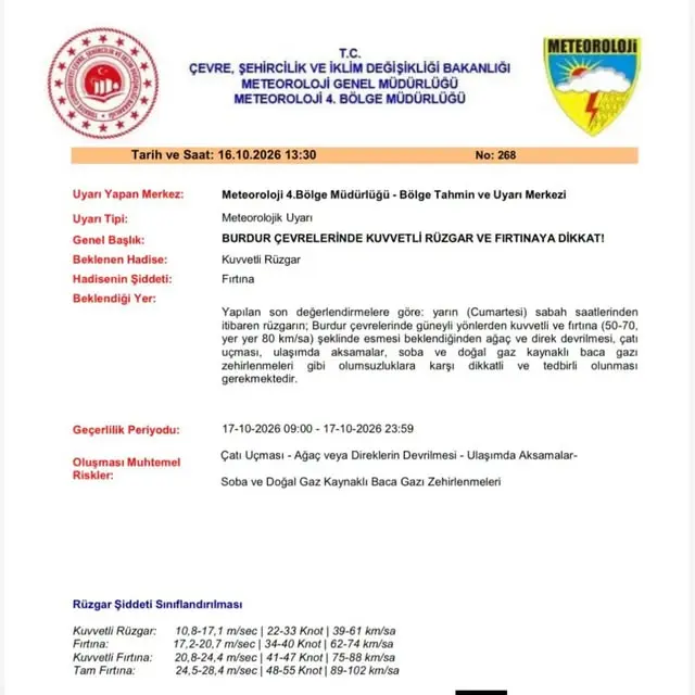 Yeşilova'da Hijyen Denetimleri Yapıldı