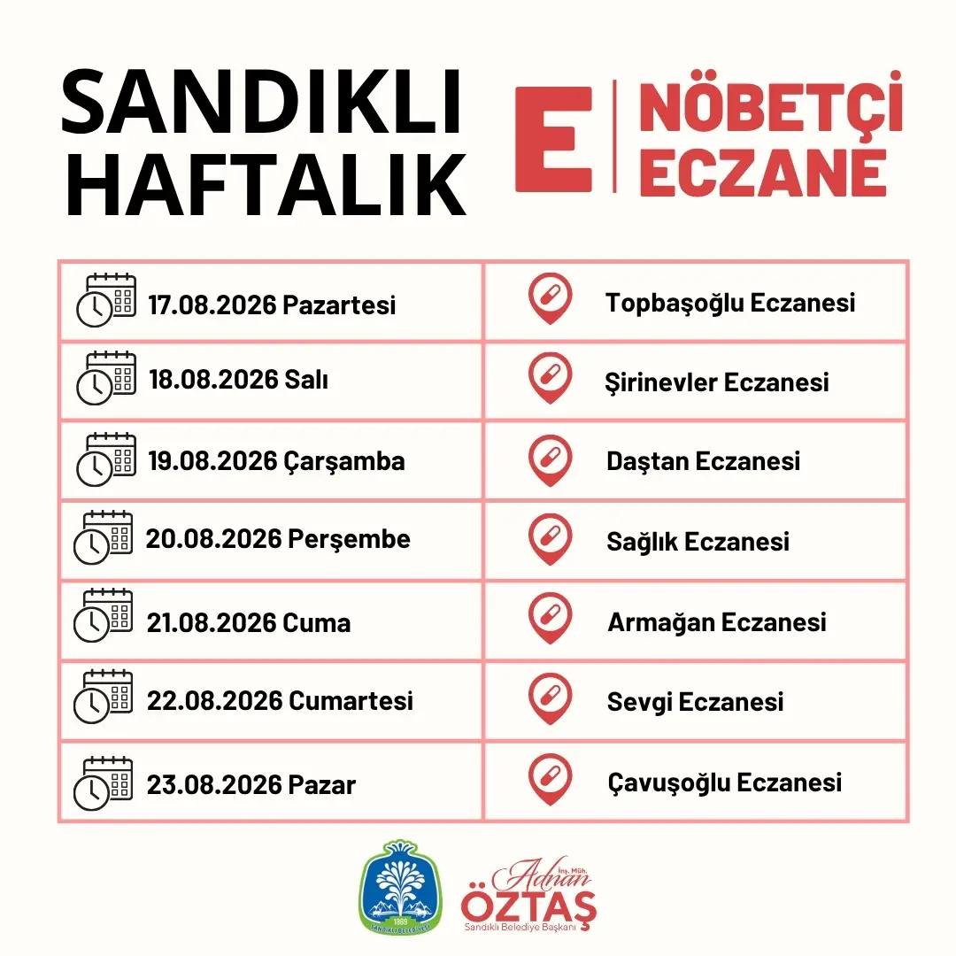 Sandıklı'da Nöbetçi Eczaneler Listesi Duyuruldu