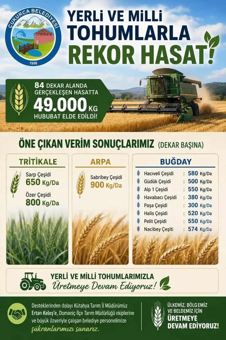 Çukurca Belediyesi'nden yerli tohumlarla rekor hasat