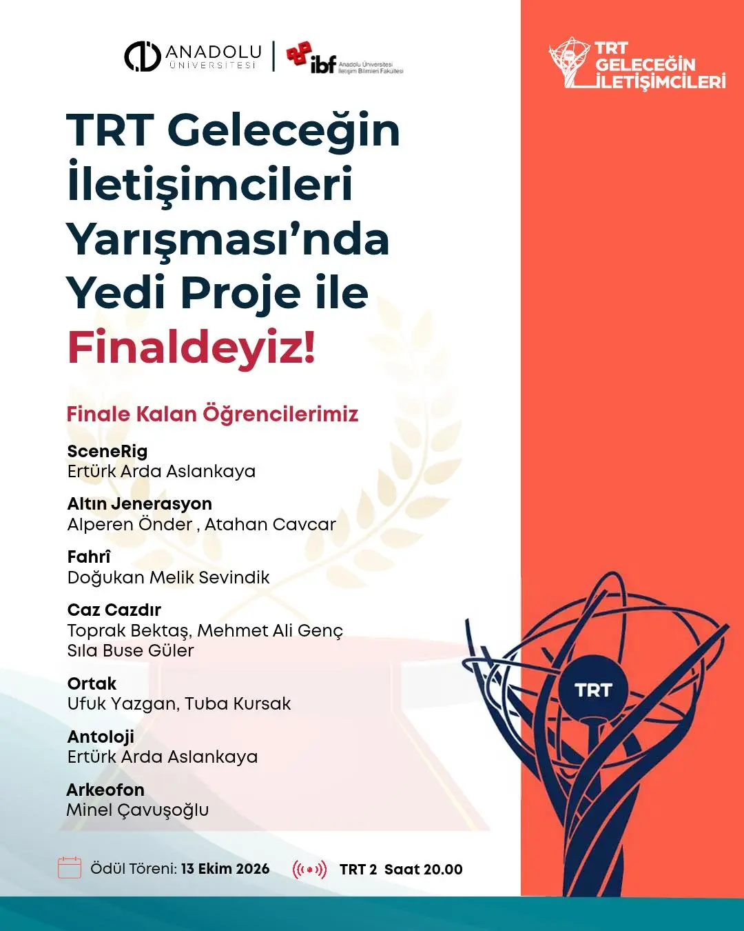 Anadolu Üniversitesi'nden Yedi Proje Finale Kaldı