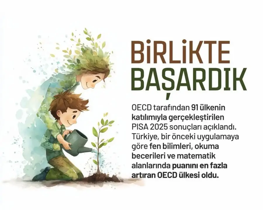 Türkiye, PISA 2025'te Puanını Artırdı