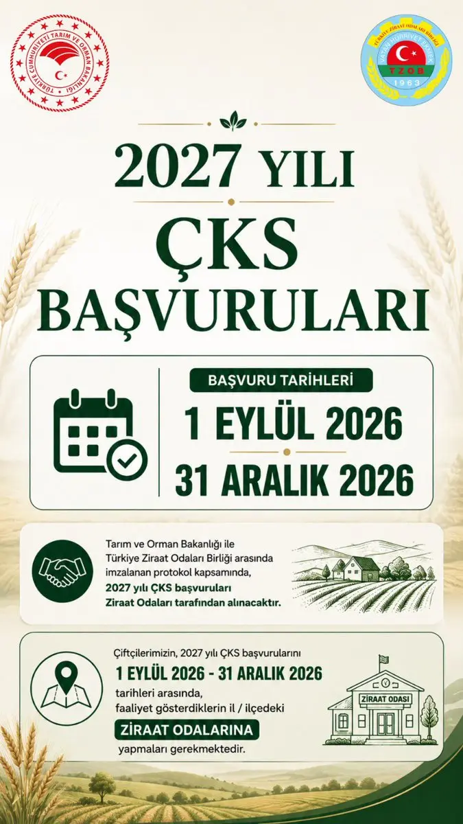 2027 Yılı ÇKS Başvuruları Başlıyor