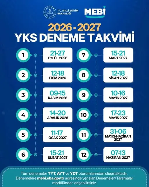 2026-2027 LGS Deneme Takvimi Açıklandı