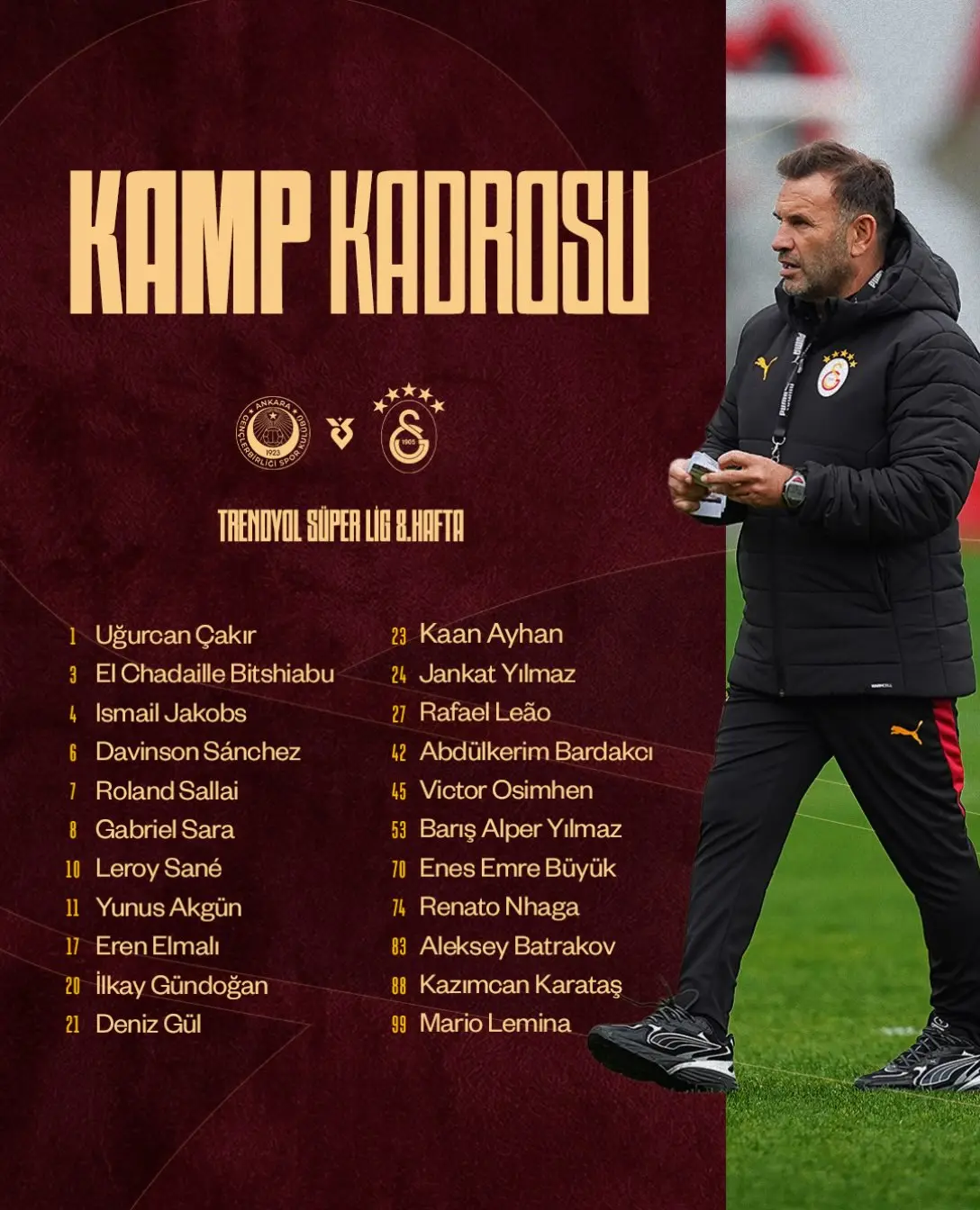 Galatasaray, Gençlerbirliği maçı kadrosunu açıkladı