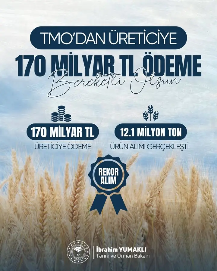 TMO, Üreticilerden Rekor Ürün Alımı Gerçekleştirdi