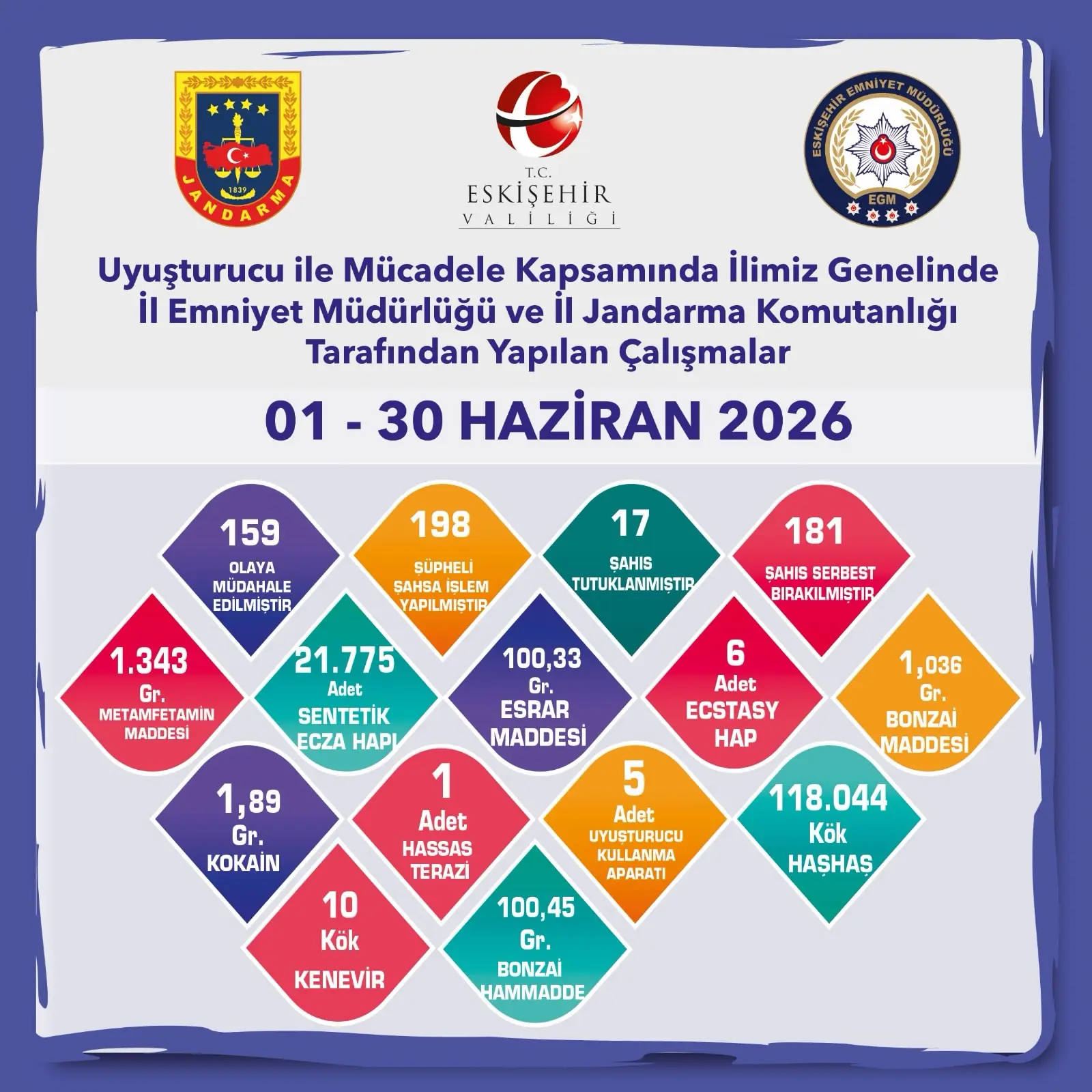 Eskişehir'de uyuşturucu denetimleri sürüyor