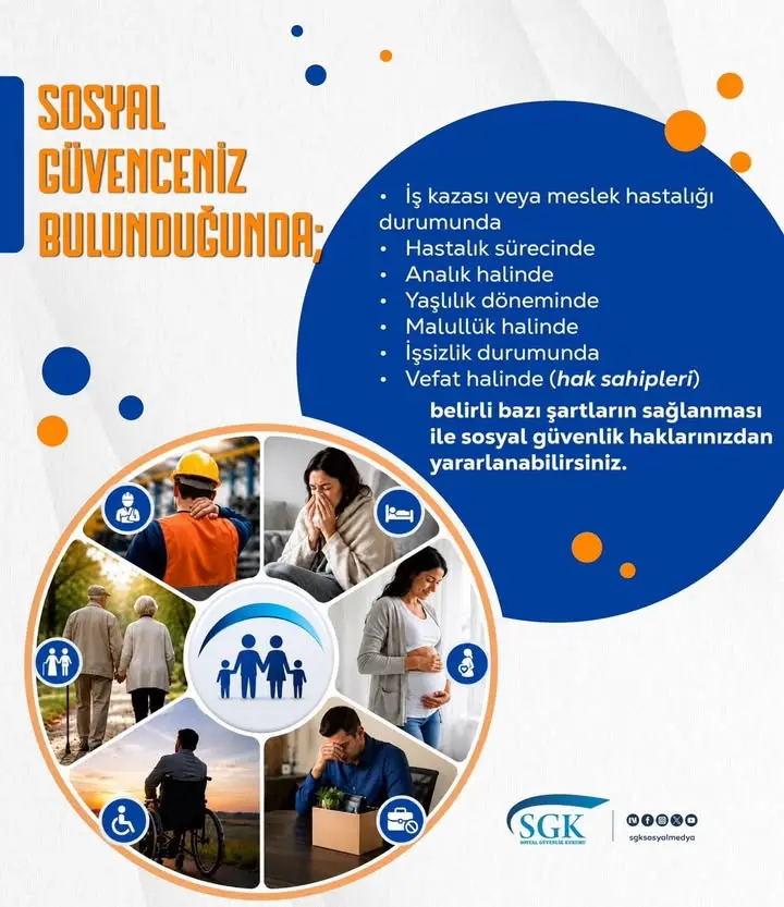 SGK, Her An Yanınızda Olacağını Duyurdu