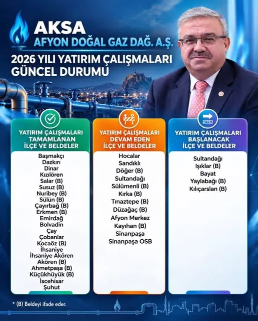 Ömer Süt, TBMM'de Ziyaret Gerçekleştirdi