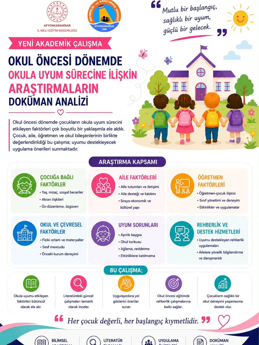 Afyonkarahisar'dan Yeni Araştırma Çalışmaları