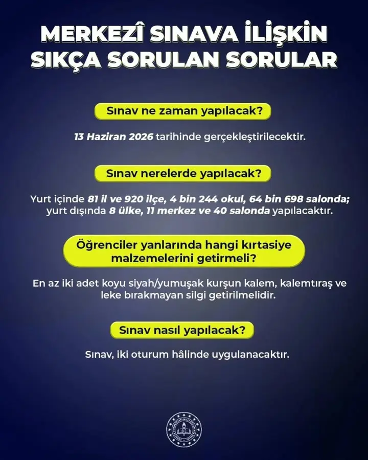 Uşak İl Milli Eğitim Müdürlüğü'nden LGS Hatırlatmaları