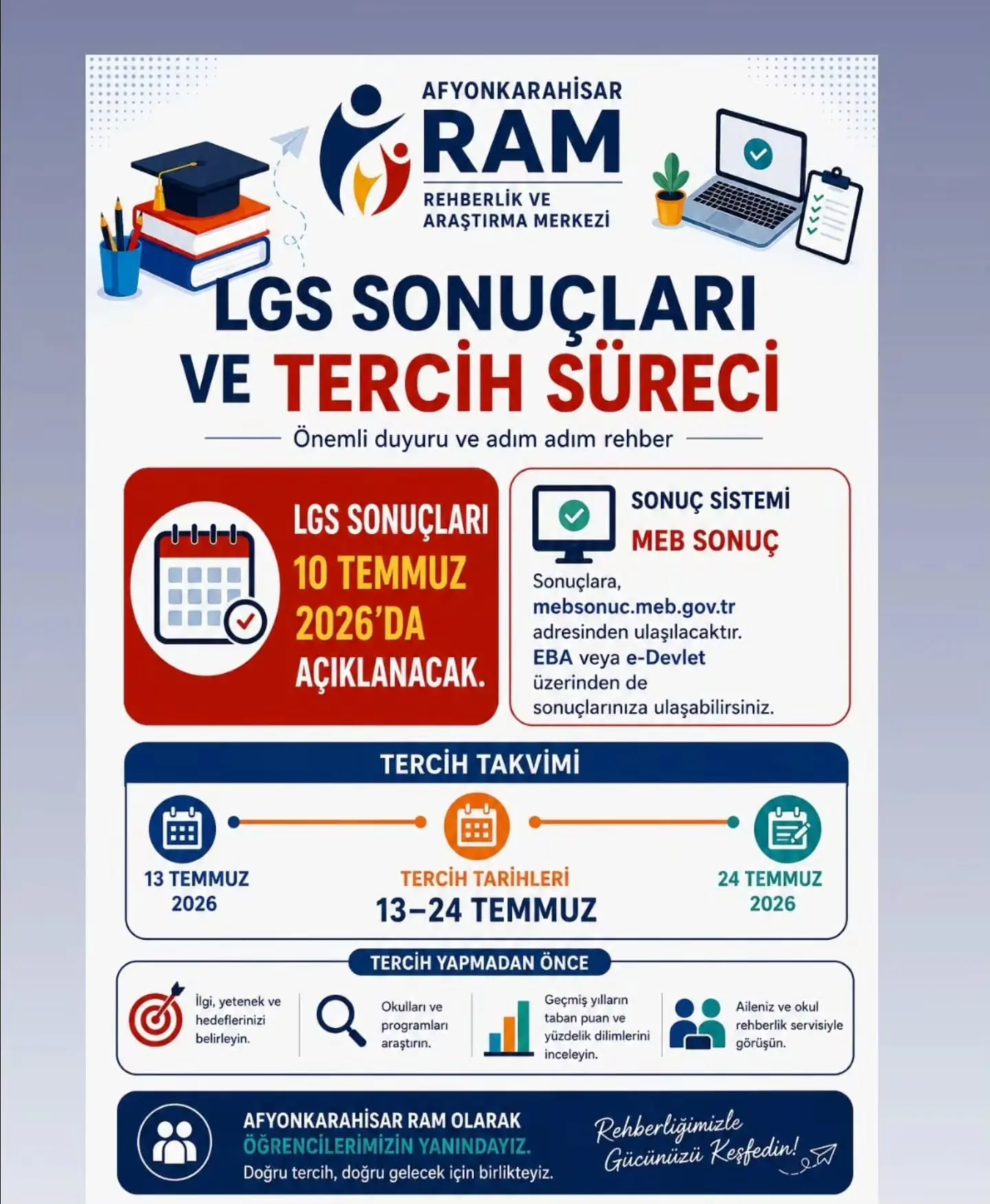 LGS sonuçları 10 Temmuz'da açıklanacak