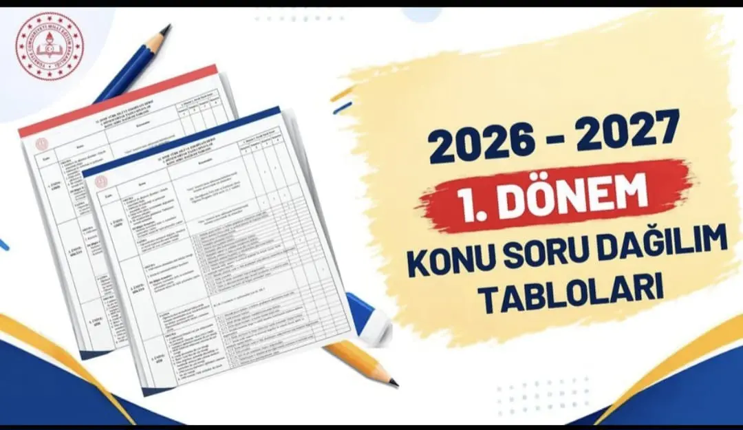 Ortak Yazılı Sınavların Konu-Soru Dağılımı Açıklandı