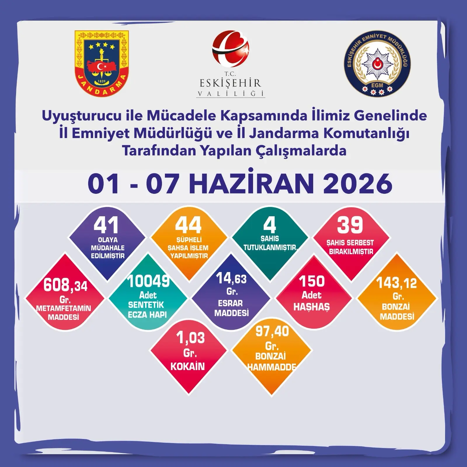 Eskişehir'de uyuşturucu ile mücadele denetimleri