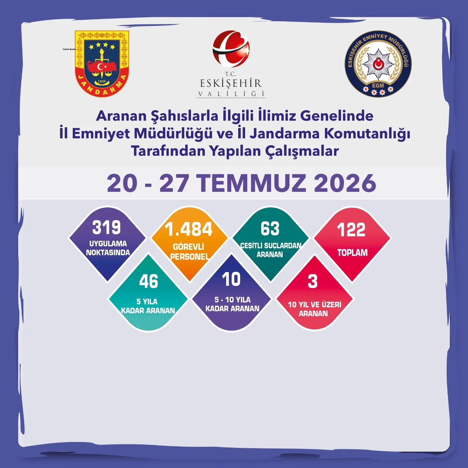 Eskişehir'de aranan şahıslarla ilgili denetimler