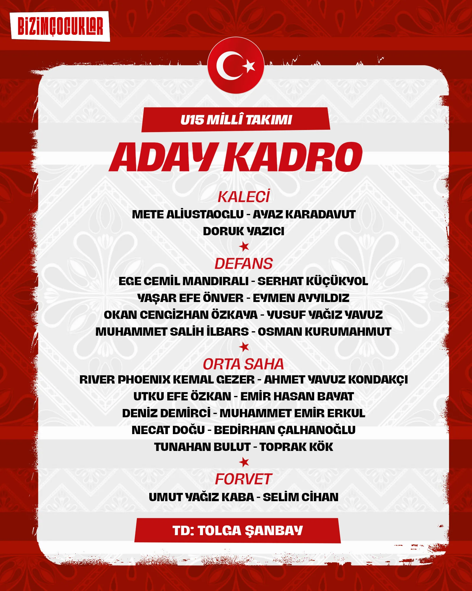 U15 Milli Takımı'nın Ukraine ile Maç Kadrosu Açıkladı