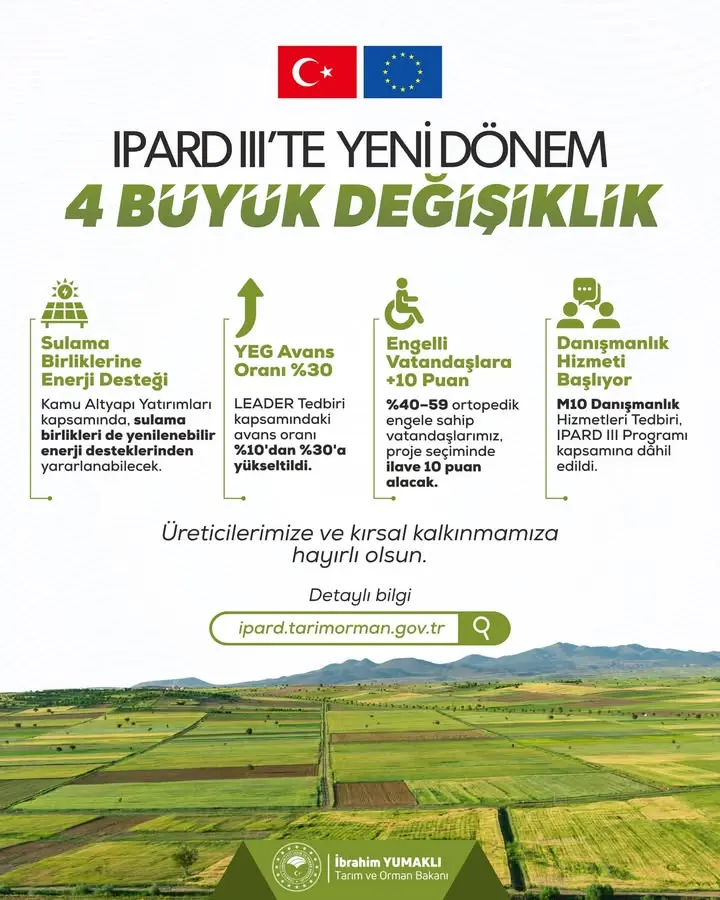 IPARD III Programı'nda önemli değişiklikler duyuruldu