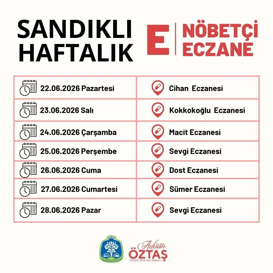 Sandıklı'da Nöbetçi Eczane Listesi Duyuruldu