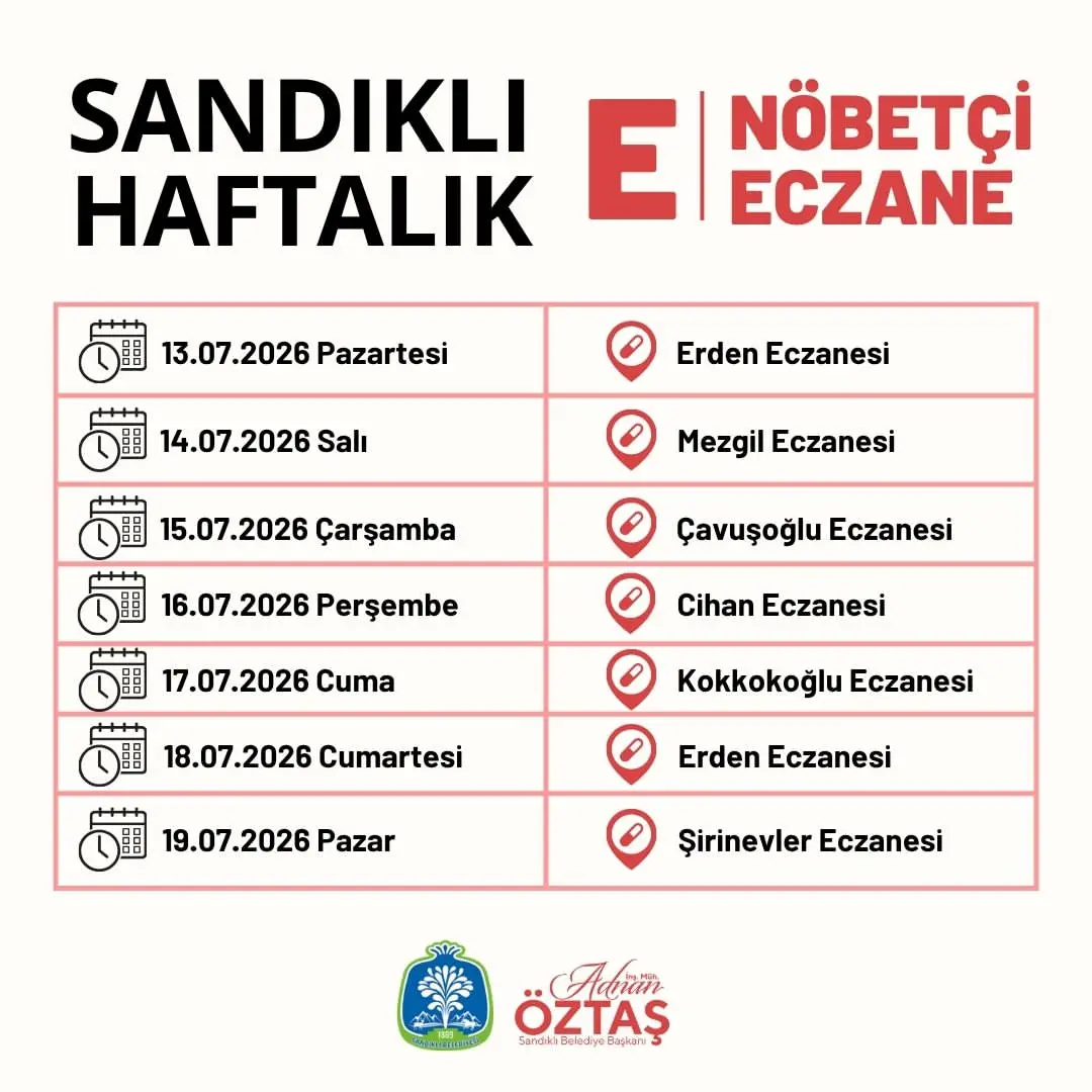 Sandıklı'da Nöbetçi Eczane Listesi Paylaşıldı