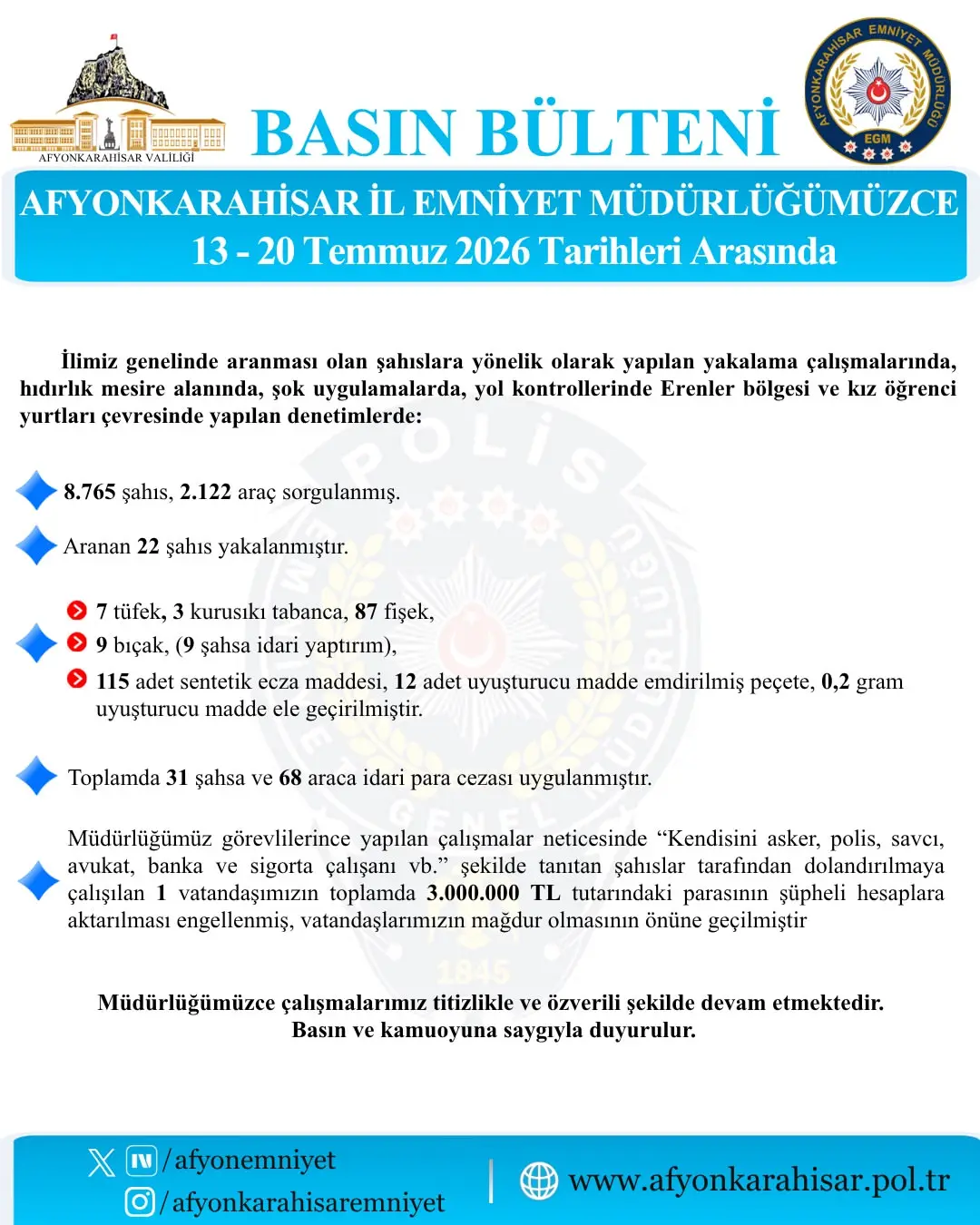 Afyonkarahisar'da Aranan Şahıslara Yönelik Denetimler
