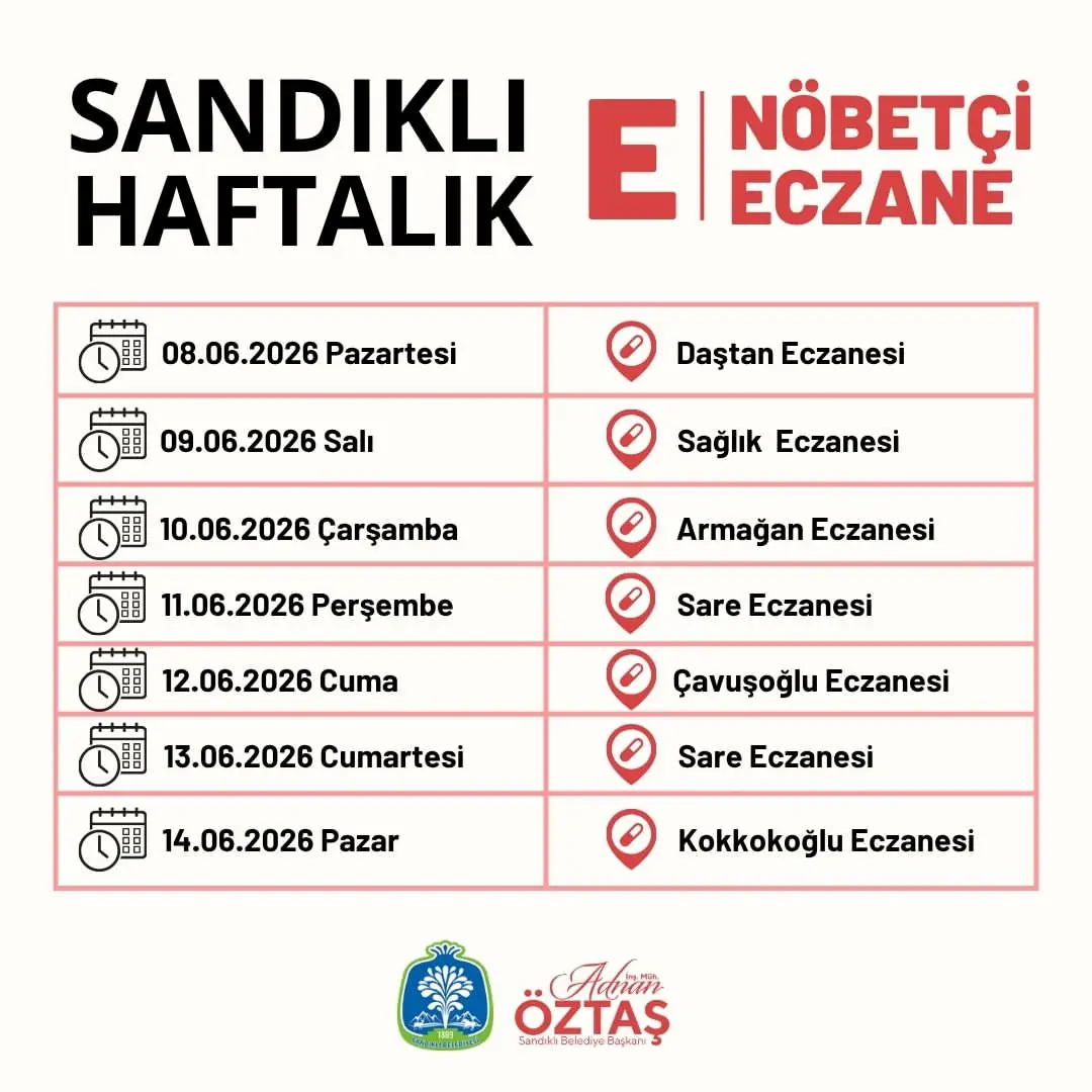 Sandıklı'da nöbetçi eczaneler listesi açıklandı