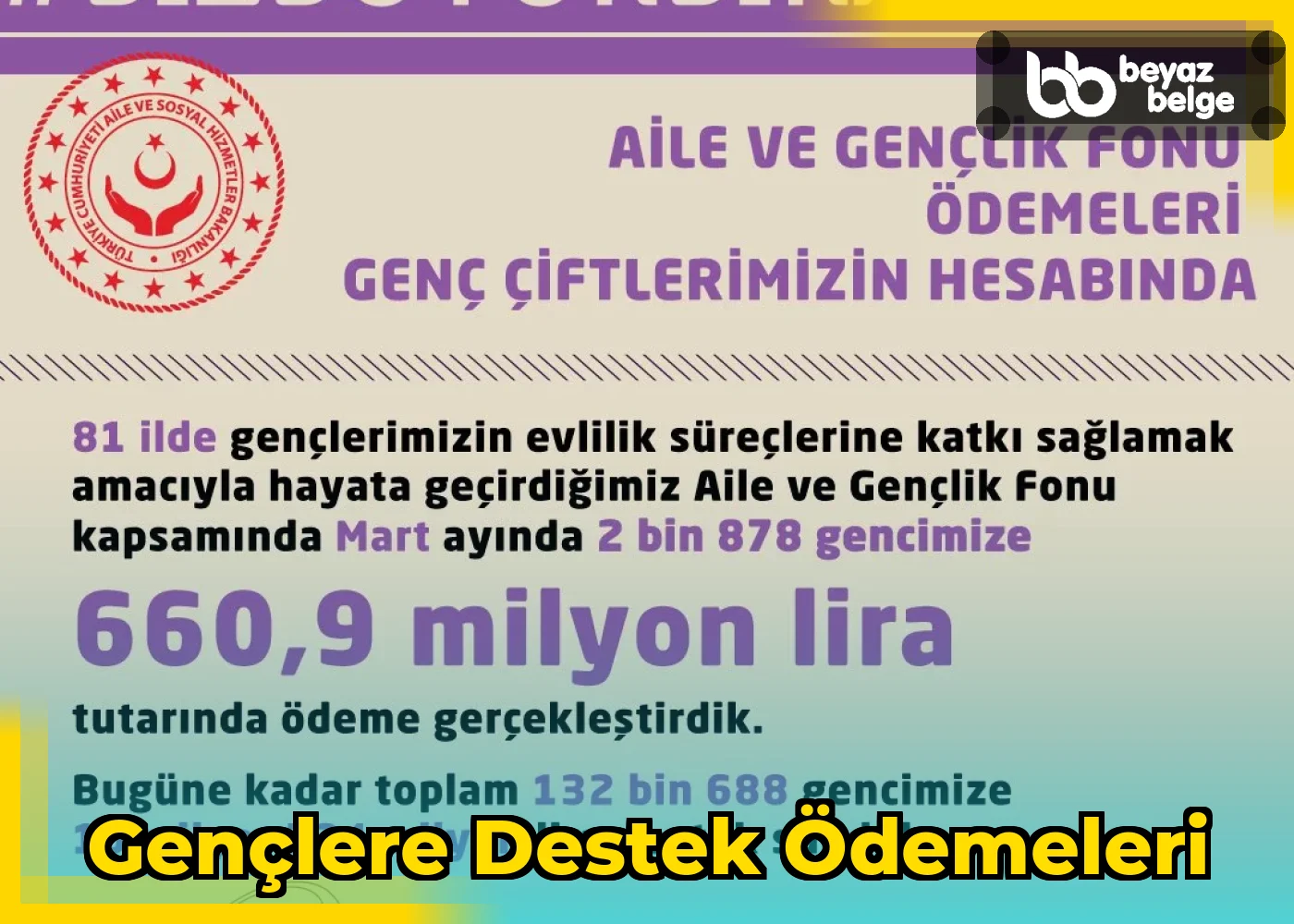 Gençlere Destek Ödemeleri