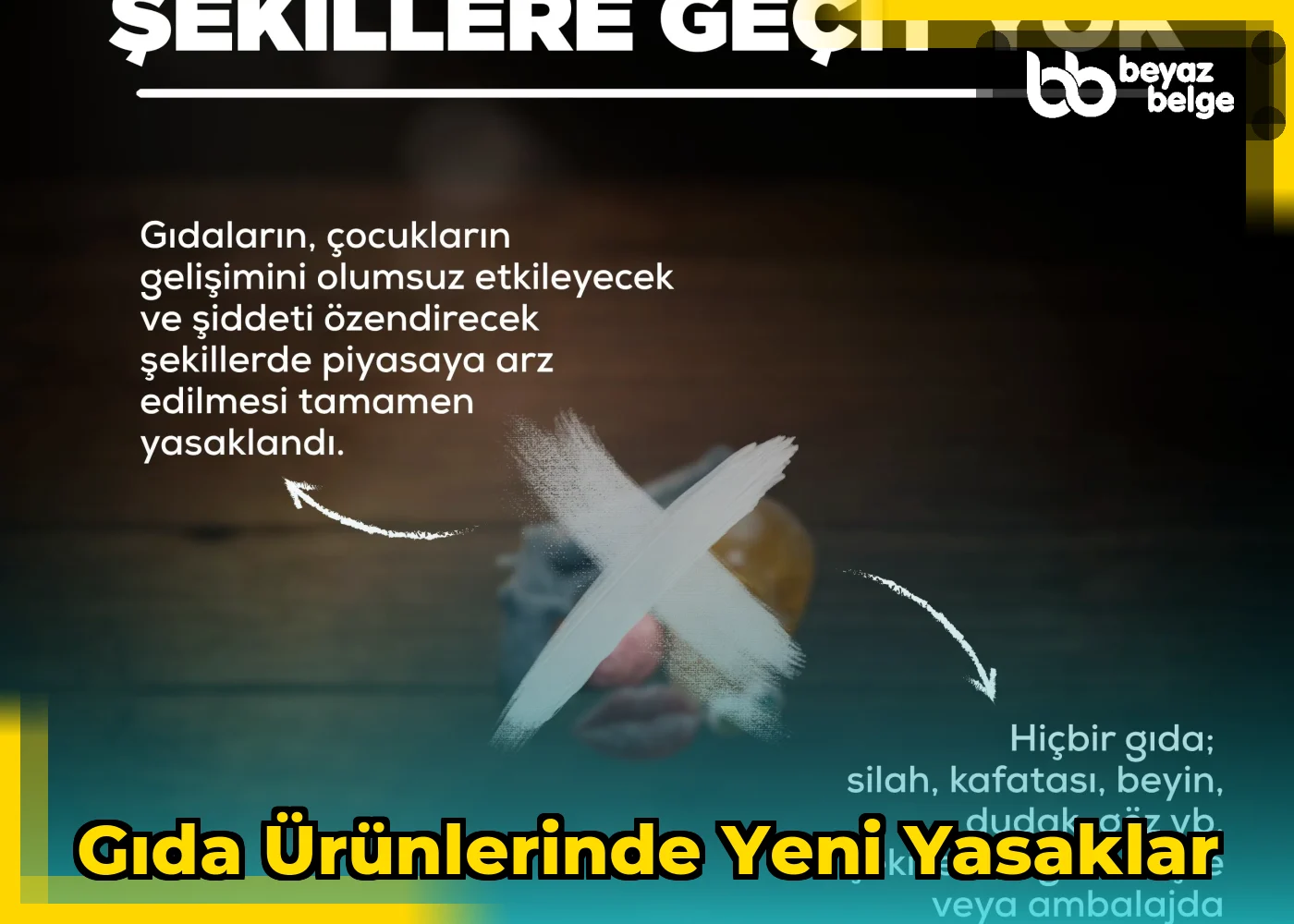 Gıda Ürünlerinde Yeni Yasaklar
