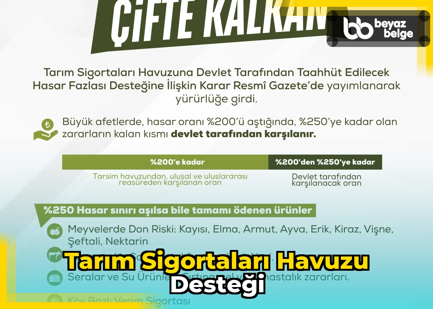 Tarım Sigortaları Havuzu Desteği