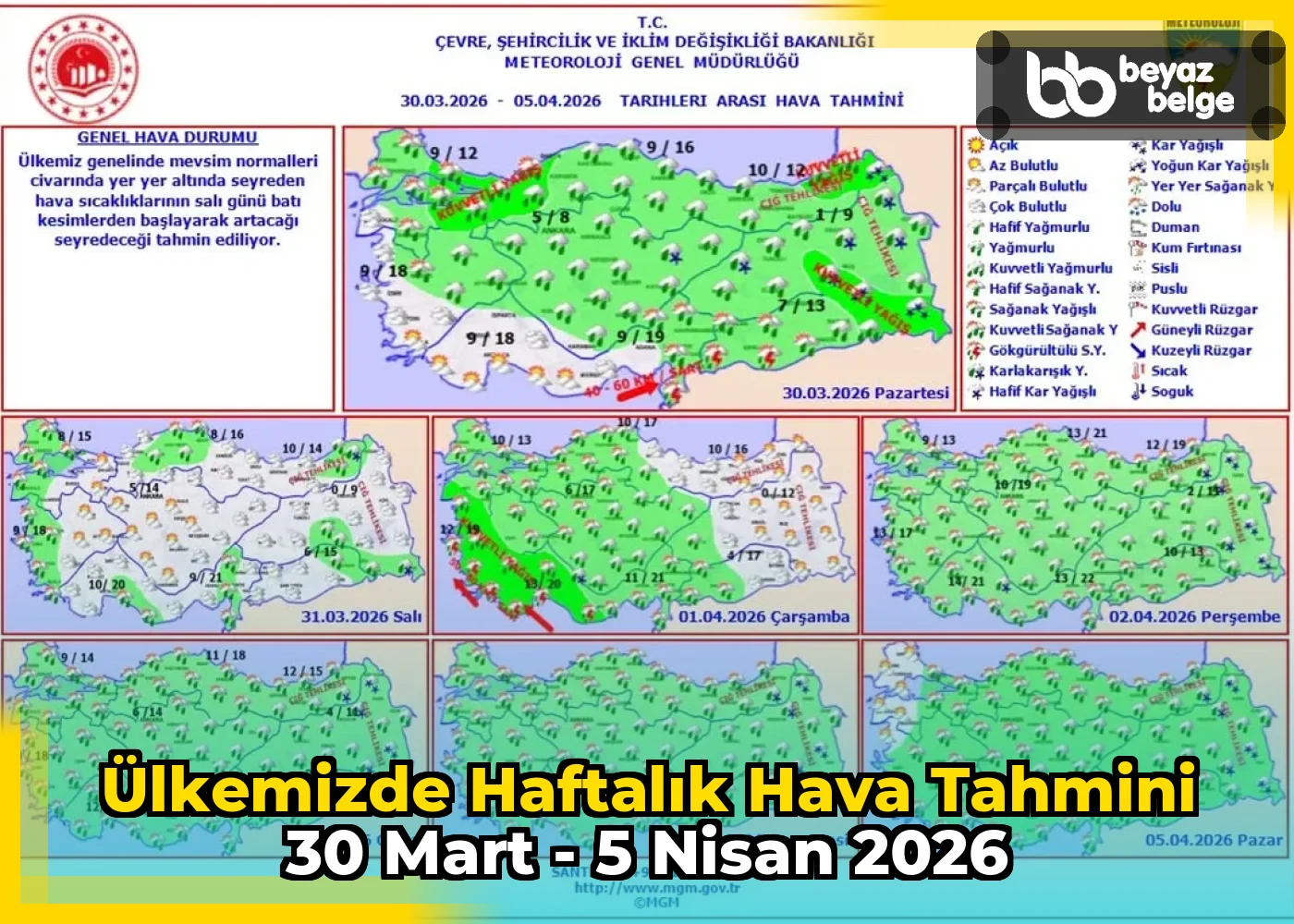 Ülkemizde Haftalık Hava Tahmini 30 Mart - 5 Nisan 2026