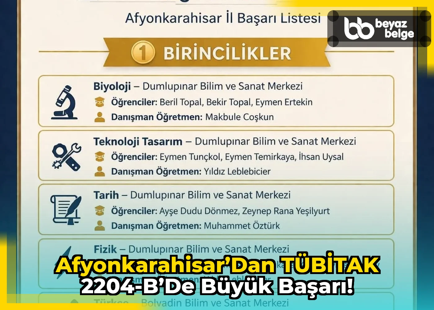 Afyonkarahisar’dan TÜBİTAK 2204-B’de Büyük Başarı!
