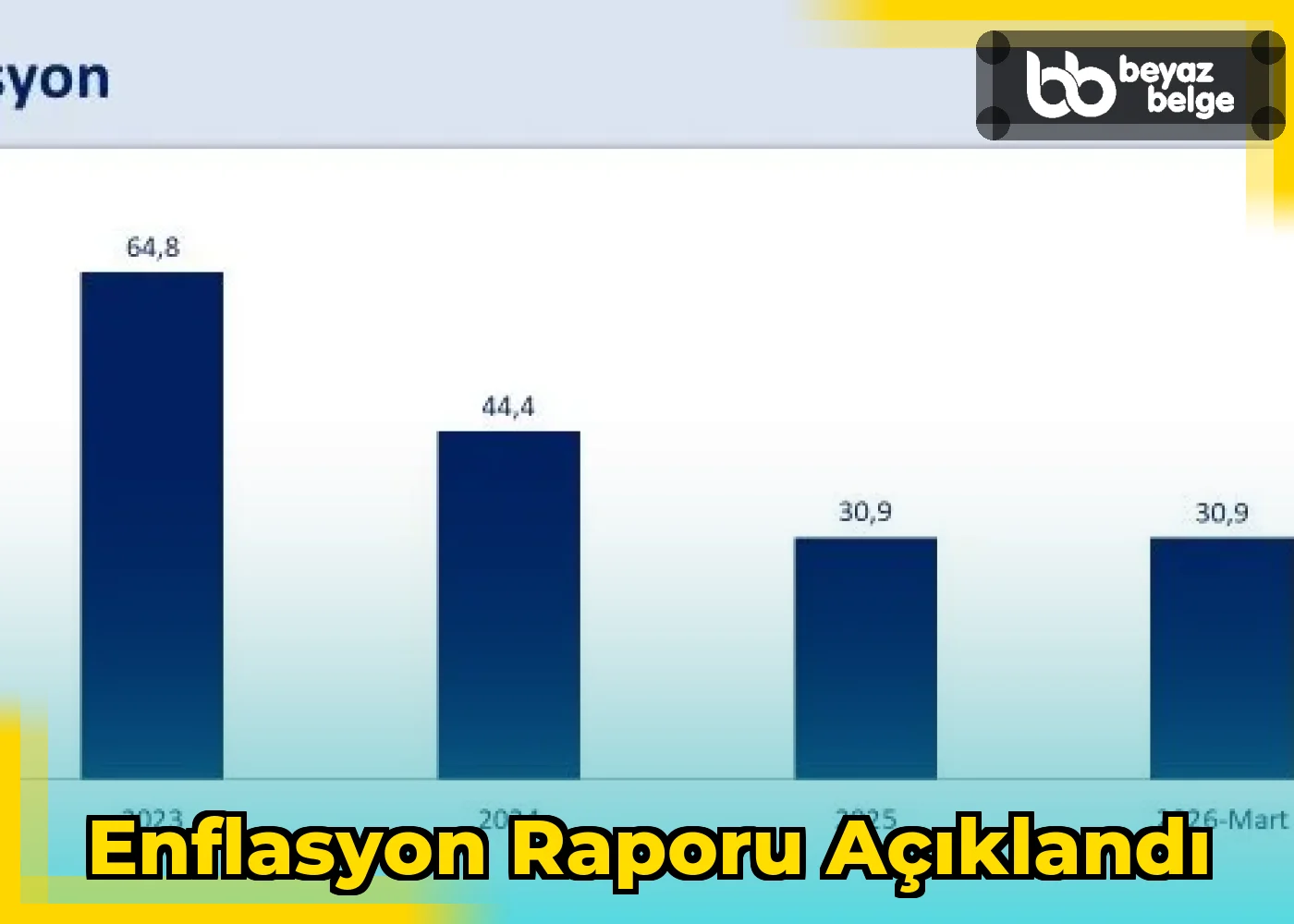 Enflasyon Raporu Açıklandı
