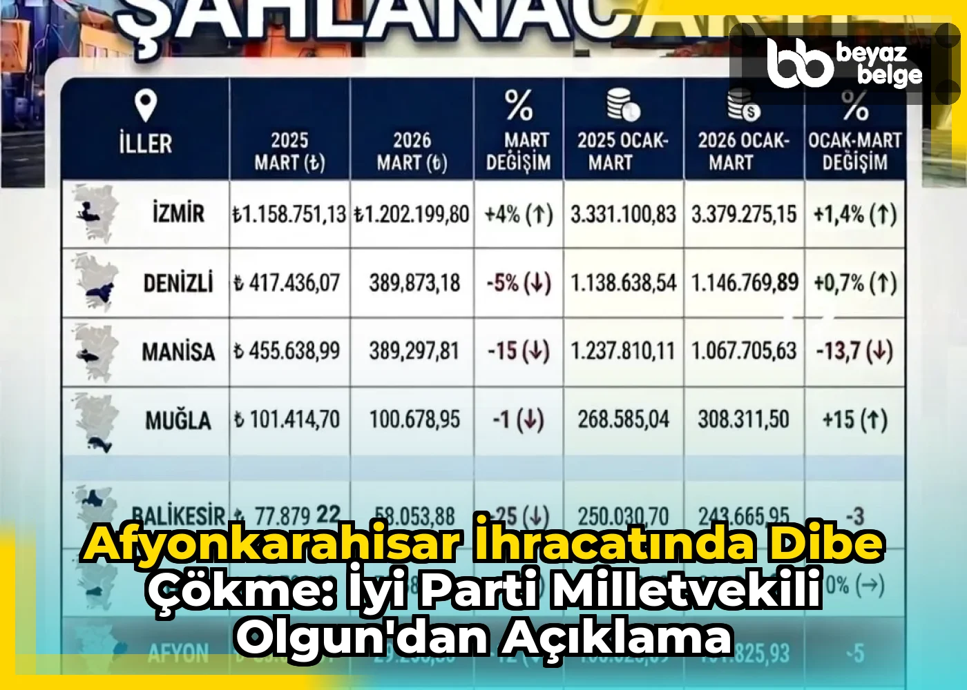 Afyonkarahisar İhracatında Dibe Çökme: İyi Parti Milletvekili Olgun'dan Açıklama